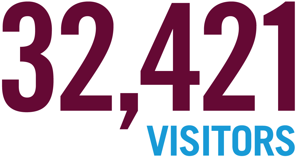 Virtual-Tour-Visitors 32,421 Visitors